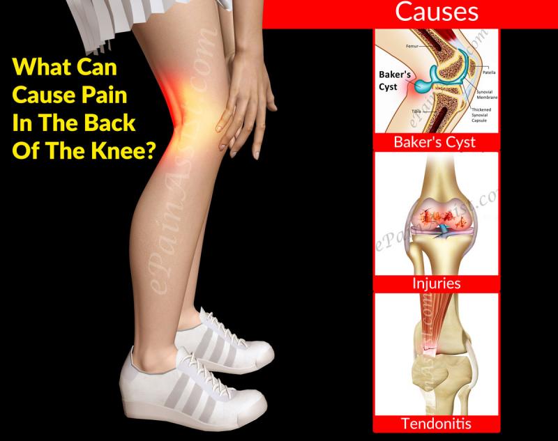 Knee Pain Got You Down. Find Out How Mueller Knee Supports Can Help