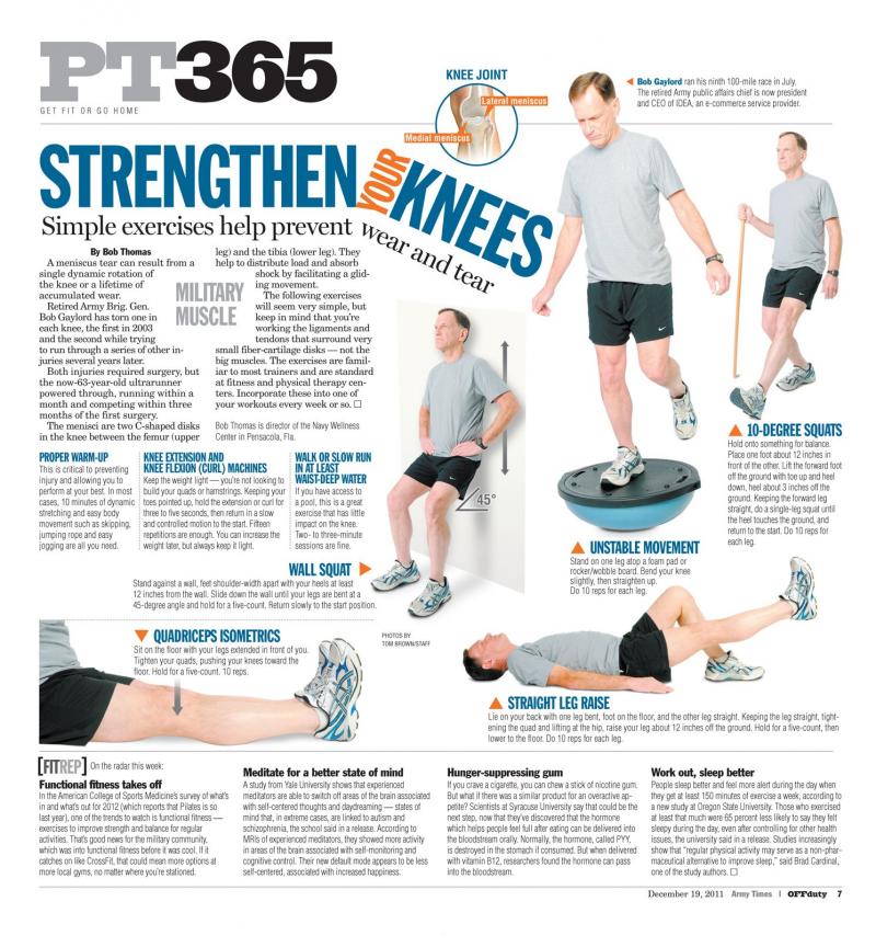 Knee Pain Got You Down. Find Out How Mueller Knee Supports Can Help