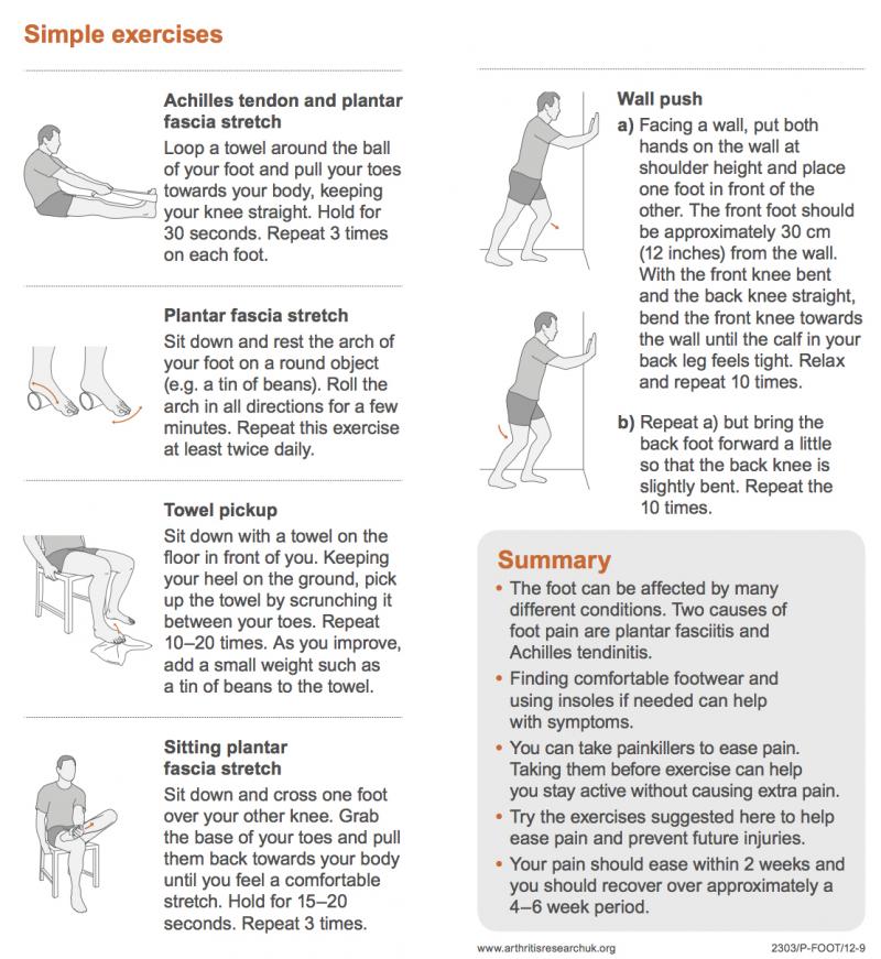 Knee Pain Got You Down. Find Out How Mueller Knee Supports Can Help