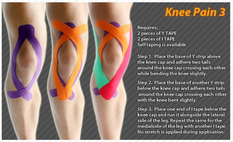 Knee Pain Got You Down. Uncover The Best Nike Volleyball Knee Pads