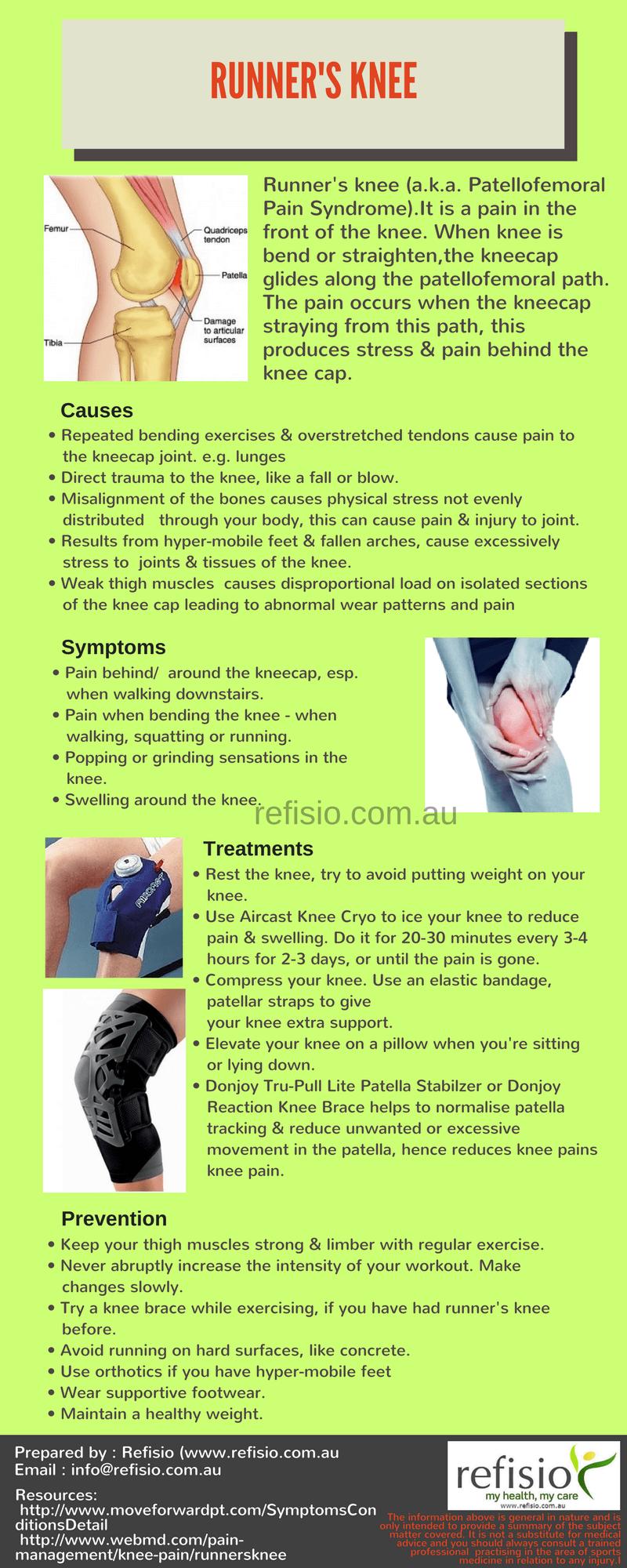 Knee Pain in Young Athletes: How the Right Patellar Support Can Prevent Injuries