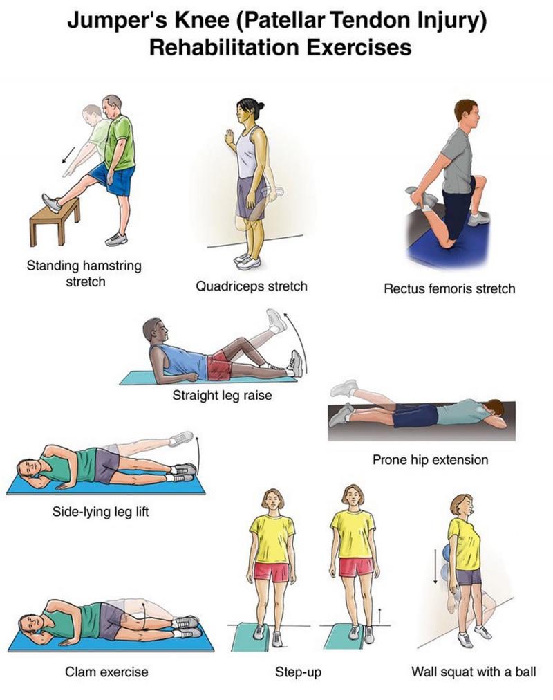 Knee Pain in Young Athletes: How the Right Patellar Support Can Prevent Injuries