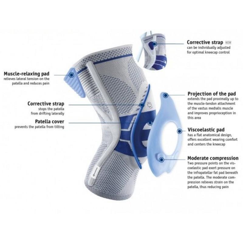 Knee Pain Relief With a Patella Strap: How a Bauerfeind Brace Can Help