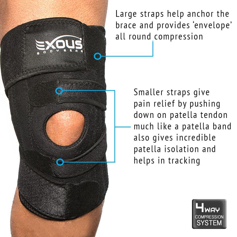 Knee Pain Relief With a Patella Strap: How a Bauerfeind Brace Can Help