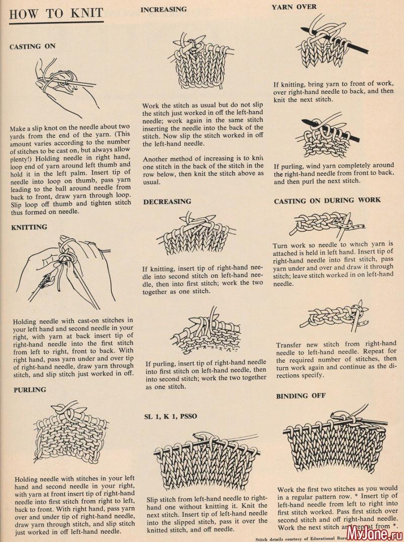Knitting Football Gloves at Home: Grab Your Needles for These 15 Tips