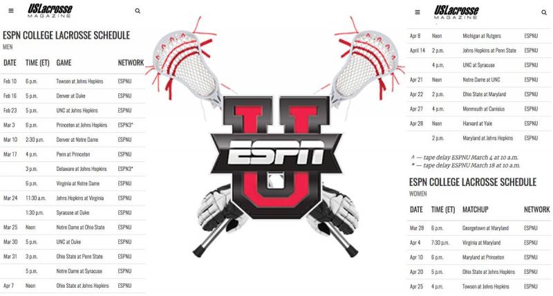 Lacrosse Apparel Must-Haves: How to Choose the 15 Best Lacrosse Shirts and Tee’s For Men