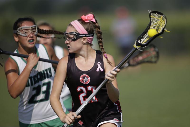 Lacrosse Attire for Kids: How to Find the Perfect Gear for Your Little Athlete
