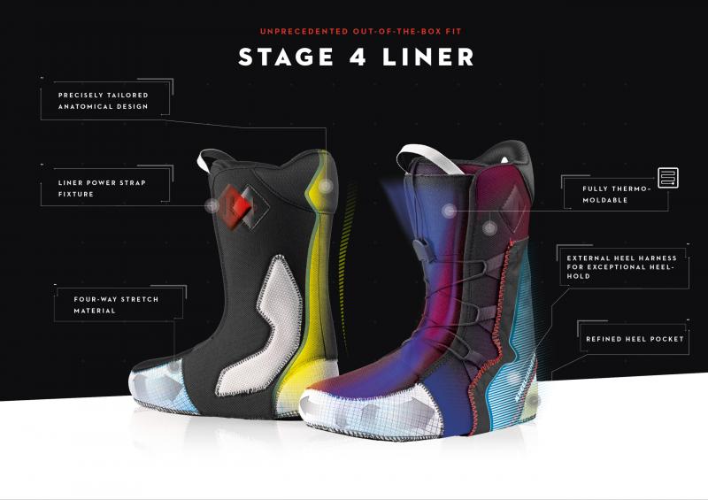 Lacrosse Boot Liners: 15 Must-Know Tips for Buying the Perfect Boot Liners This Winter