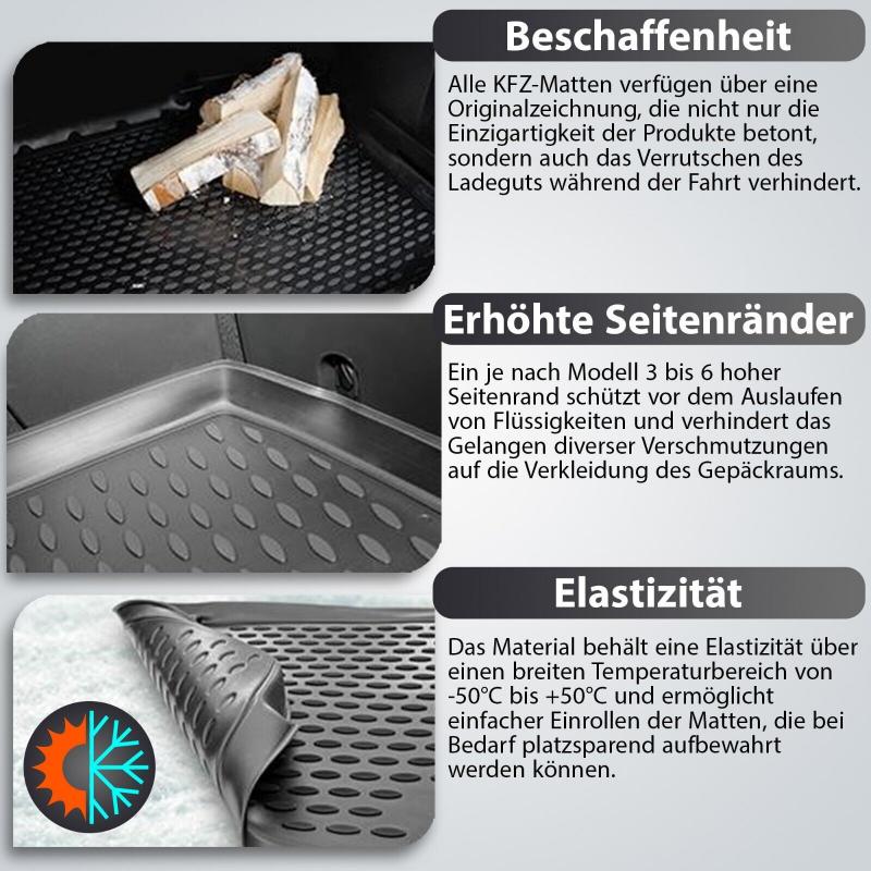 Lacrosse Boot Liners: 15 Must-Know Tips for Buying the Perfect Boot Liners This Winter