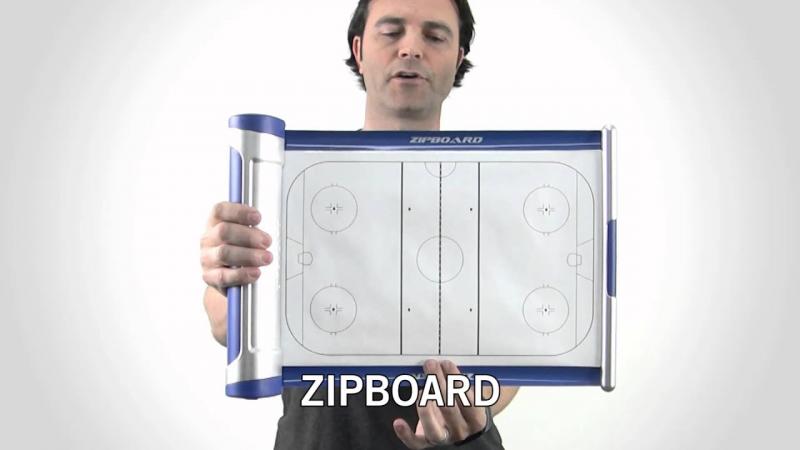 Lacrosse Coaches: Is a Custom Whiteboard the Secret to Winning Games This Season