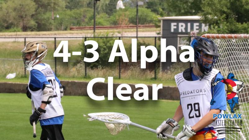 Lacrosse Coaches: What