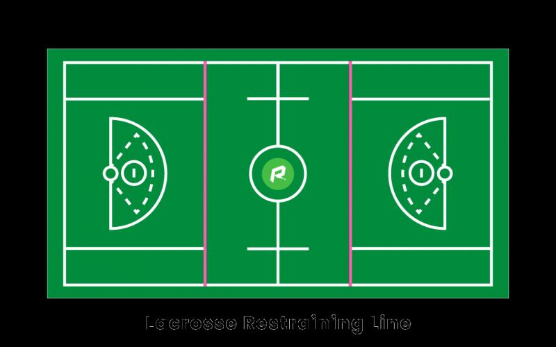 Lacrosse Goal Crease Rules: The Essential Guide to Dominate Between the Pipes