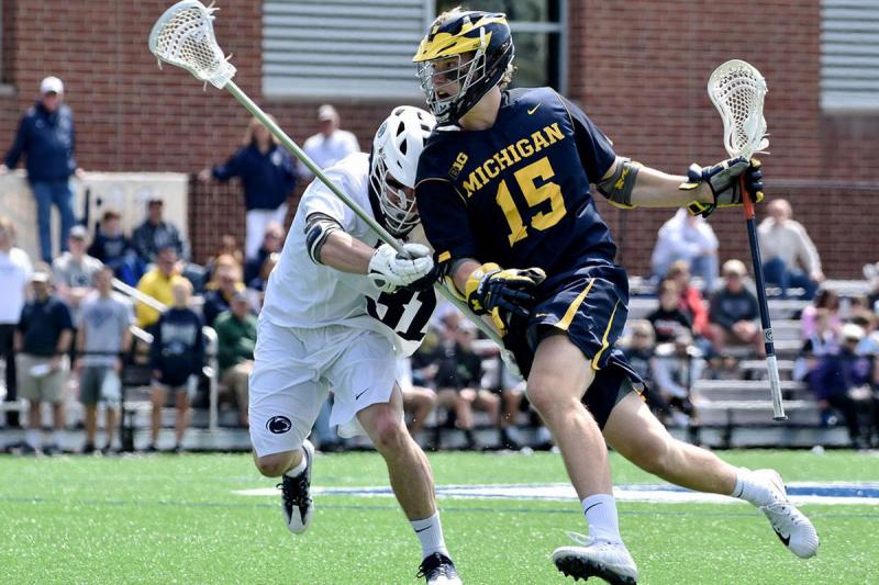 Lacrosse Goals: How to Choose the Best Champro Lacrosse Goal in 2022