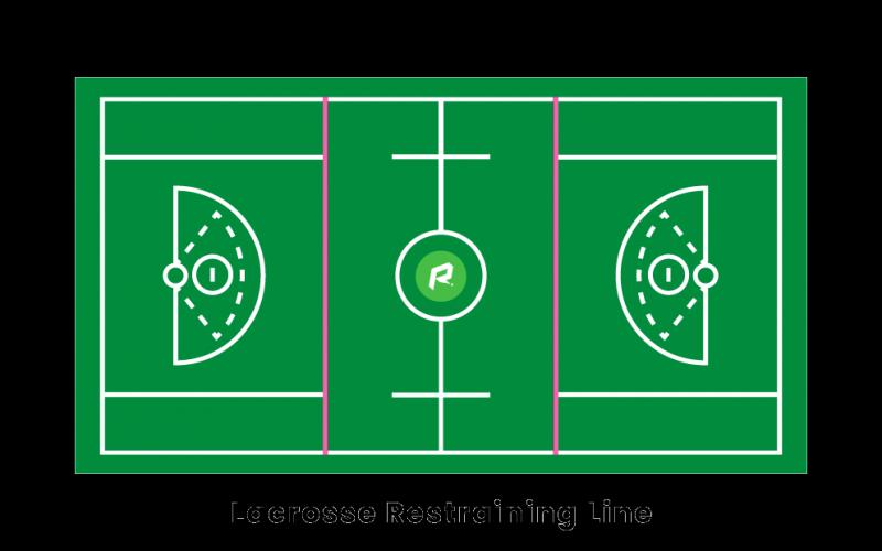 Lacrosse Ground Balls: Unlocking the Key to Possession