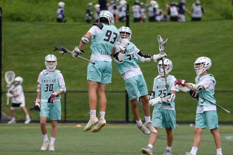 Lacrosse Heads: How to Find the Best Lacrosse Head for Your Game in 2023