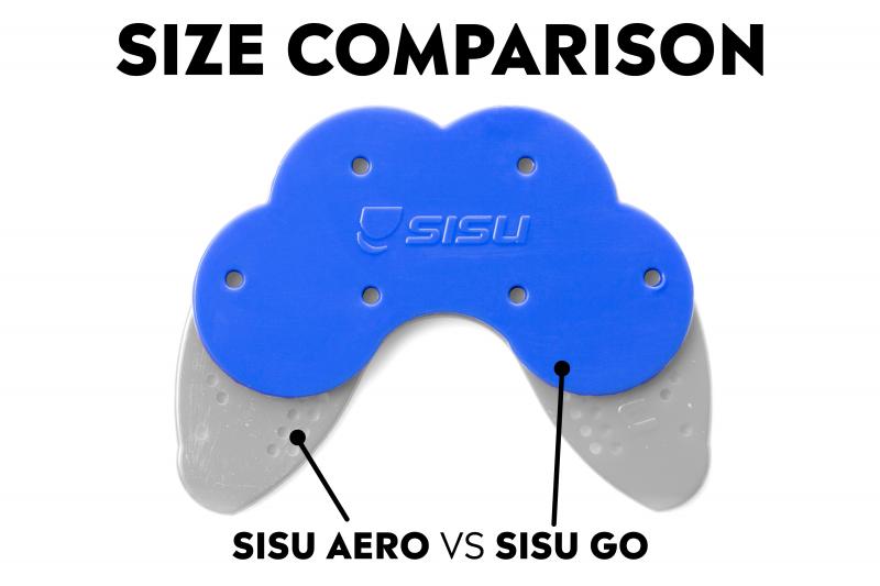 Lacrosse Players: Is a SISU Nextgen Aero Guard the Best Mouthguard. The Answer May Surprise You
