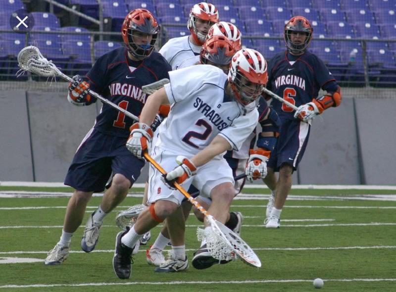 Lacrosse Players: What Are The Top 15 Best Defensive Lacrosse Heads Of 2023