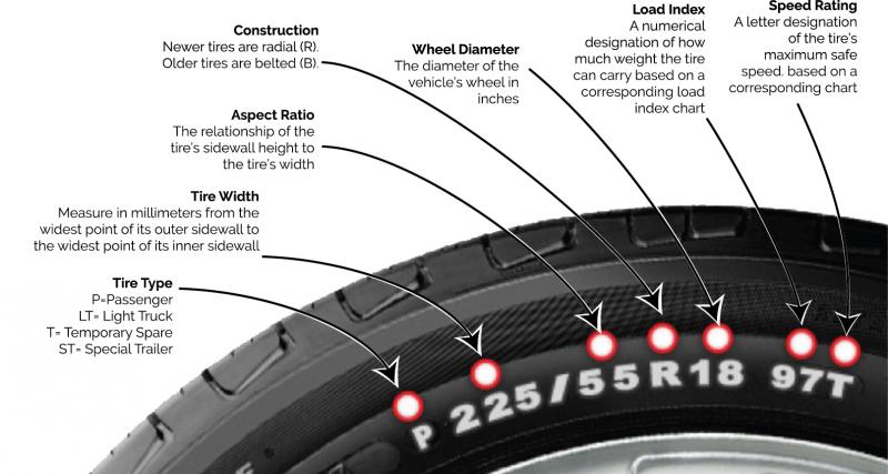 Lacrosse Sidewall Stringing Secrets: Master Sidewall Stringing With These 15 Pro Tips