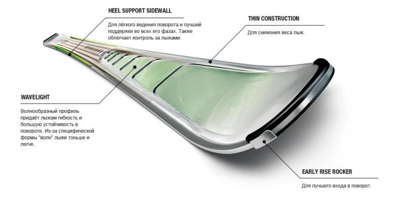 Lacrosse Sidewall Stringing Secrets: Master Sidewall Stringing With These 15 Pro Tips