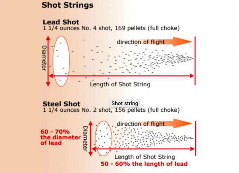 Lacrosse Stick Length: The Ultimate Guide To Proper Sizing