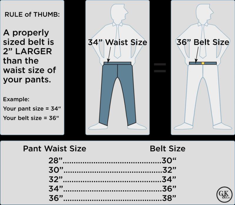 Lacrosse Stick Length: The Ultimate Guide To Proper Sizing