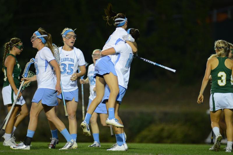 Lacrosse Success Strategies: 15 Ways to Dominate The Field This Season