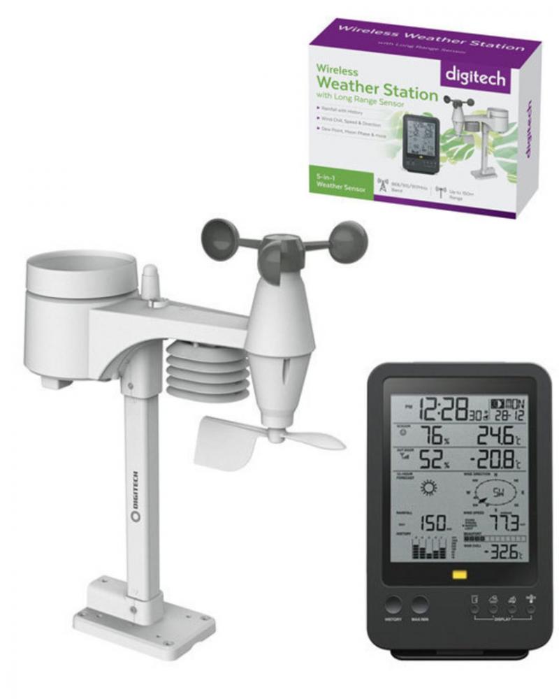 Lacrosse Technology Weather Station: The 15 Must-Have Parts to Build Your Own