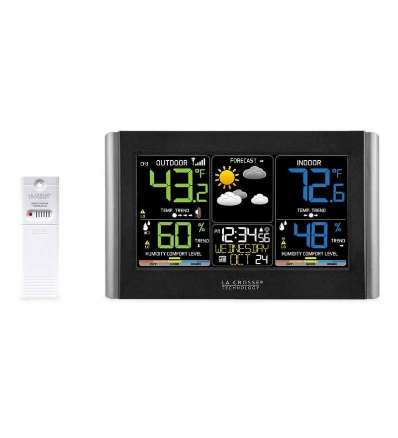 Lacrosse Technology Weather Station: The 15 Must-Have Parts to Build Your Own