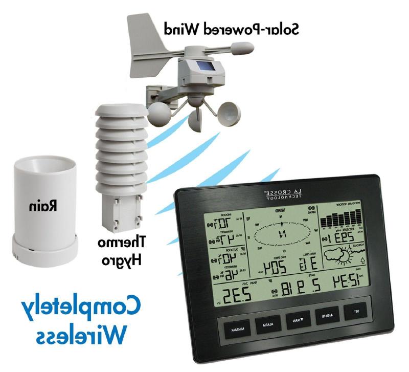 Lacrosse Technology Weather Station: The 15 Must-Have Parts to Build Your Own