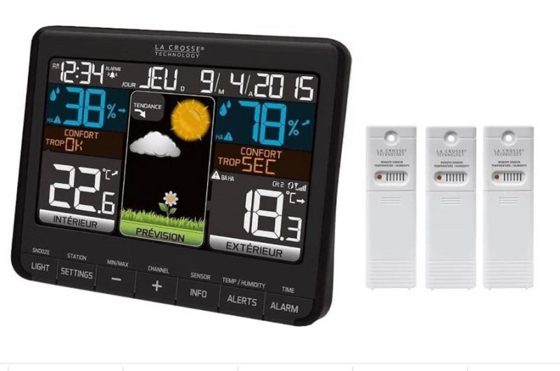 Lacrosse Technology Weather Stations: 15 Amazing Features You