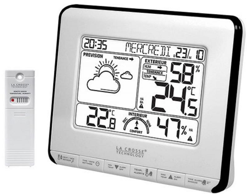 Lacrosse Technology Weather Stations: 15 Amazing Features You