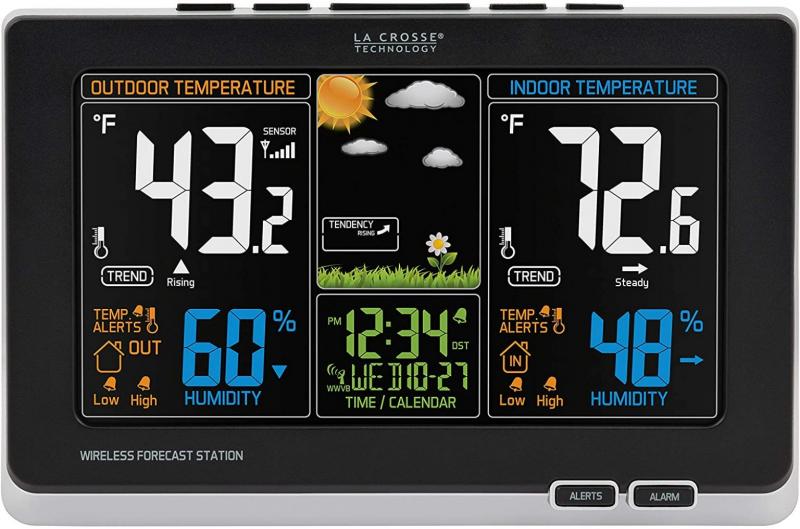 Lacrosse Technology Weather Stations: 15 Amazing Features You