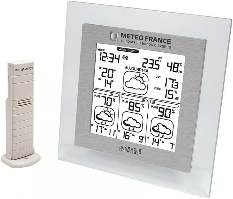 Lacrosse Technology Weather Stations: 15 Amazing Features You