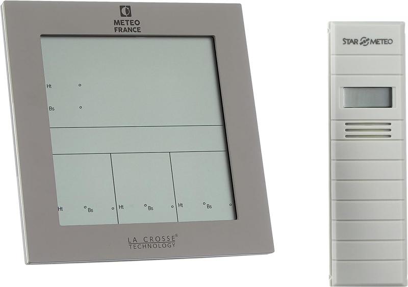 Lacrosse Technology Weather Stations: 15 Amazing Features You