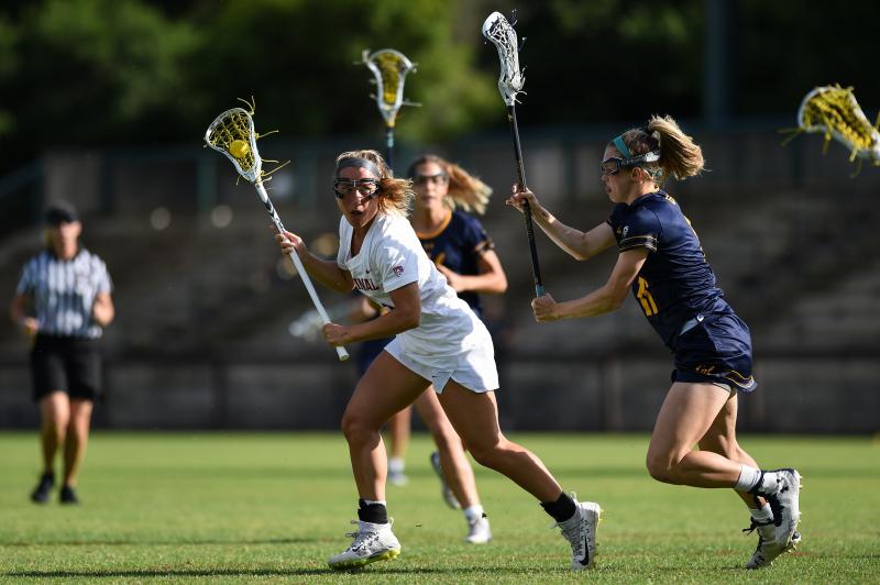 Lacrosse Uniform Must-Haves: Gear Up with These Essential Women