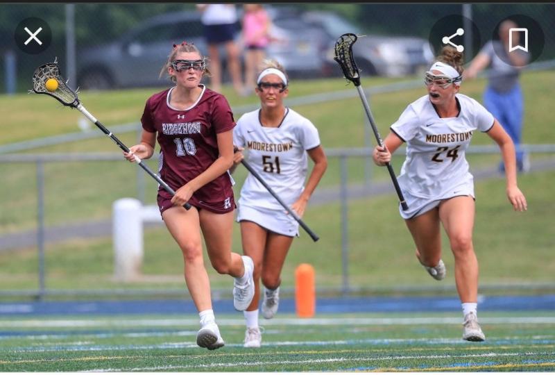 Lacrosse Uniform Must-Haves: Gear Up with These Essential Women