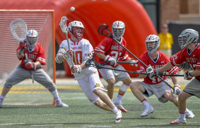 Lacrosse Uniforms: How Under Armour Is Redefining Women