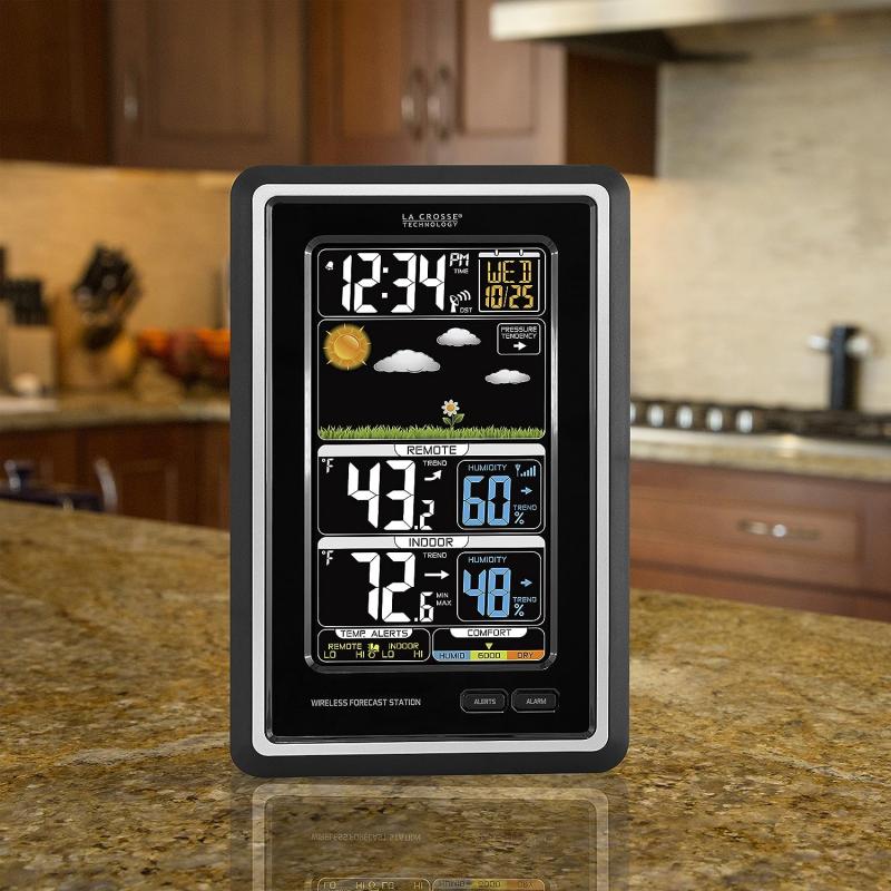 Lacrosse Weather Station: How to Get the Most Out of Your Amazon Purchase