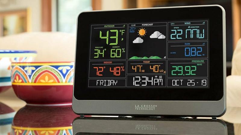 Lacrosse Weather Station: How to Get the Most Out of Your Amazon Purchase
