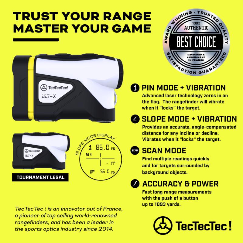 Laser Rangefinders: The Secret to Better Golf Scores with High-Tech Yardage