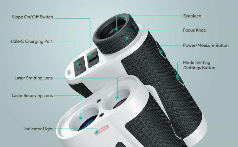 Laser Rangefinders: The Secret to Better Golf Scores with High-Tech Yardage