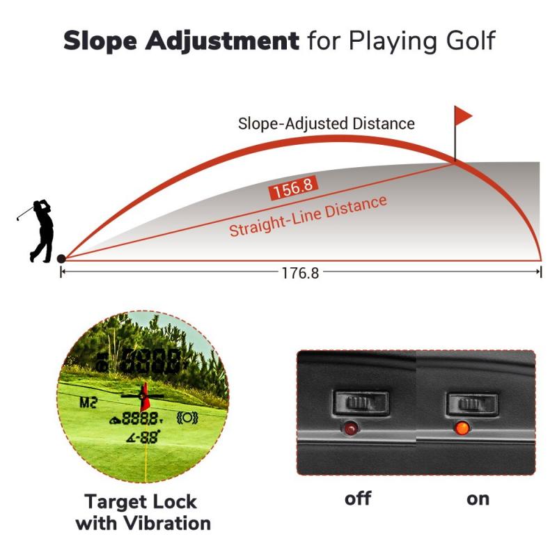 Laser Rangefinders: The Secret to Better Golf Scores with High-Tech Yardage