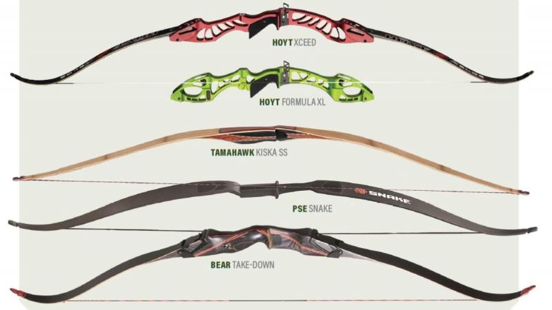 Left Hand Recurve Bows: The Only Guide You