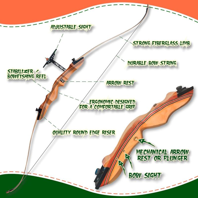 Left Hand Recurve Bows: The Only Guide You