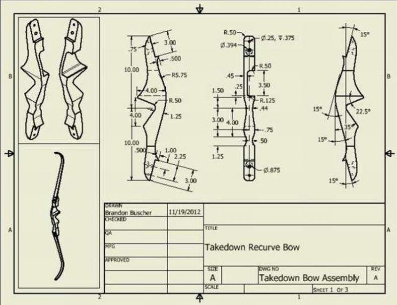 Left Hand Recurve Bows: The Only Guide You