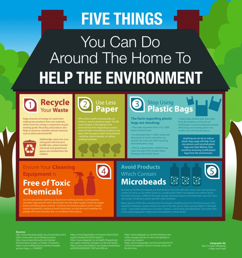 Life-Saving Tech in Every Home: How NOAA Weather Radios Can Protect Your Family