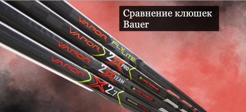 Light As a Feather: Is the Maverik Hyperlite Attack the Lightest Lacrosse Shaft in 2023