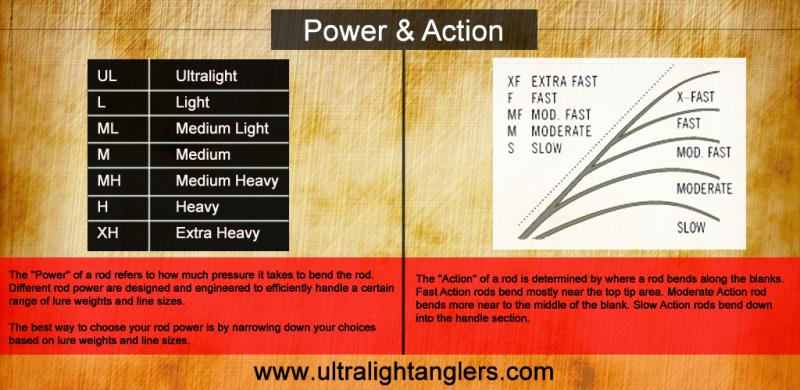 Lightning-Fast Gloves for Maximum Power at the Plate