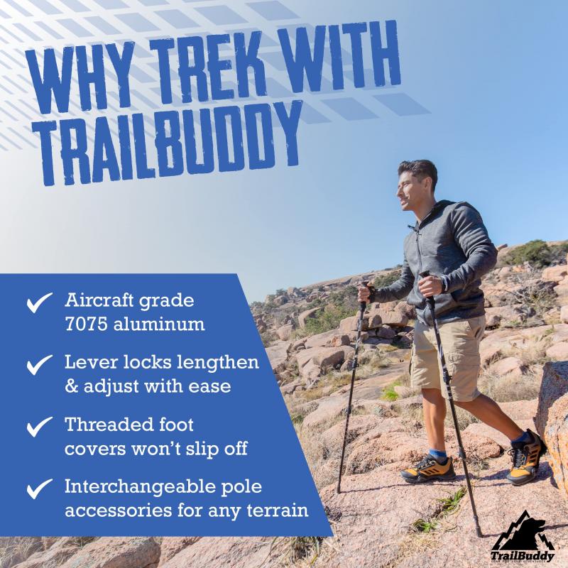 Lightweight Yet Durable: Cascade Mountain Tech Aluminum Folding Trekking Poles Take On The Trails
