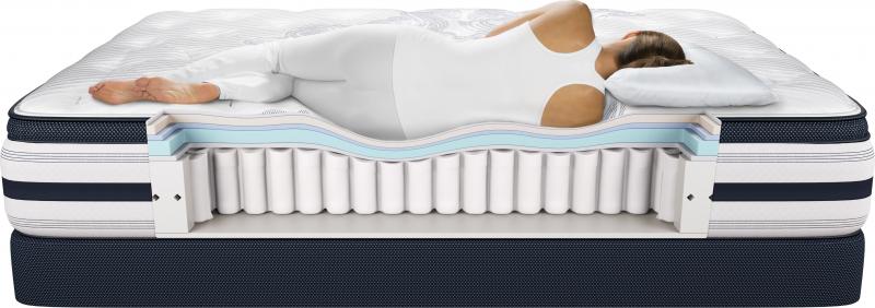 Lookin’ to Sleep Easy. Discover the 15 Secrets of Comfort Quest Air Mattresses